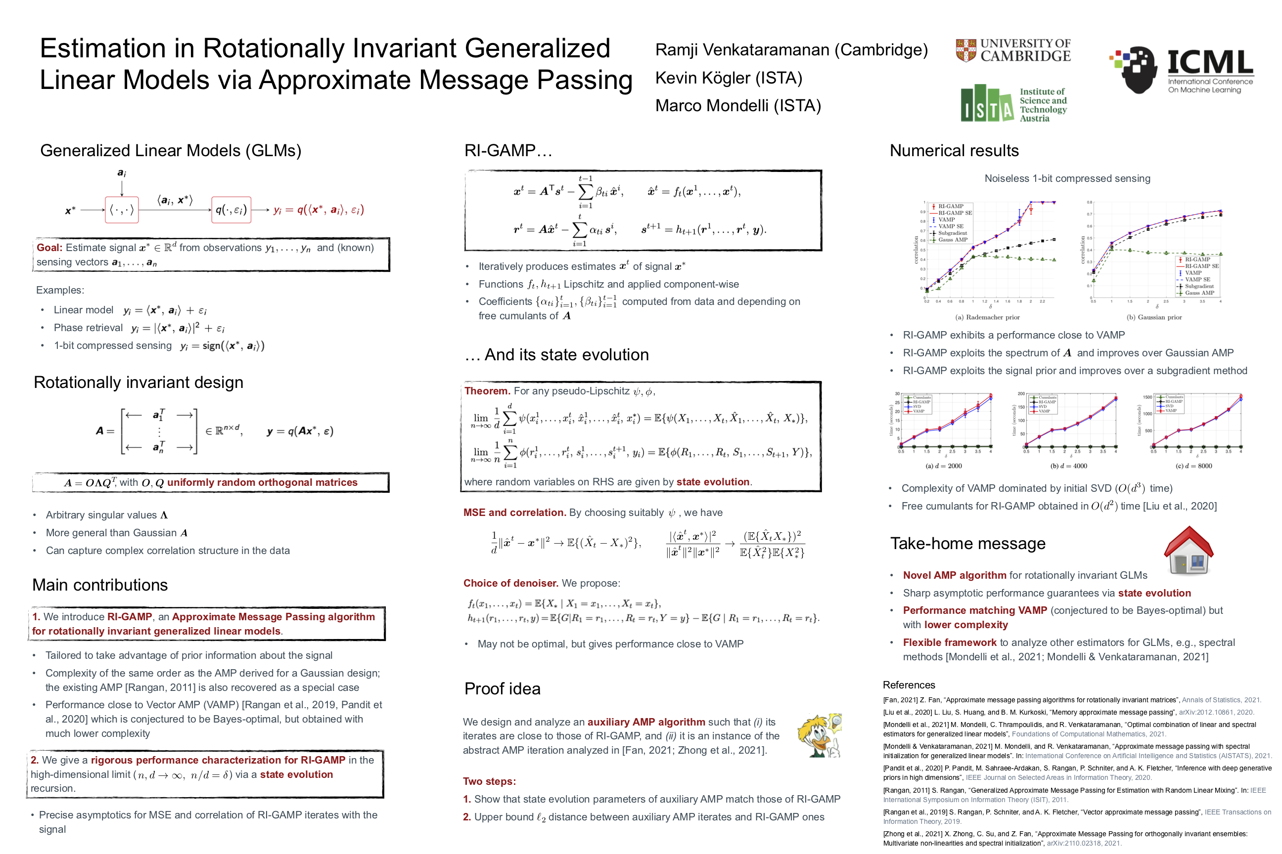 ICML 2022